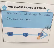 Aperçu - Affichage - Affichage : Une classe propre et rangée - Page de couverture
