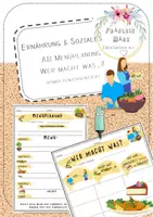 Vorschau - Arbeitsblätter - Ernährung u. Soziales: Basic AB Planungsgruppe Leittextarbeit - Deckblatt