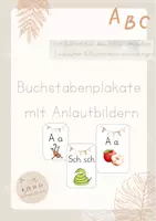 Vorschau - Poster - Buchstabenplakate mit Anlautbildern - Deckblatt