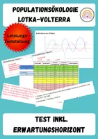 Vorschau - Test - Test Populationsökologie/Lotka-Volterra - Deckblatt