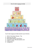 Vorschau - Unterrichtsreihen - Gesunde Ernährung: Unterrichtsreihe (Kl. 3/4) - Seite 3
