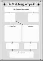 Vorschau - Arbeitsblätter - Antikes Sparta: Erziehung & Kindheit (inkl. Arbeitsblatt) - Seite 1