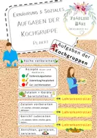 Vorschau - Poster - Ernährung u. Soziales Aufgaben Kochgruppe projektorientiert - Deckblatt