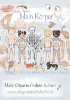 Vorschau - Fördermaterial/Inklusion - Cliparts Körper Körperteile KOMBI Clipart Set - Deckblatt