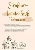 Vorschau - Poster - Strukturlegetechnik Reformation - Deckblatt