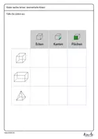Vorschau - Arbeitsblätter - Eigenschaften geometrischer Körper (Ecken, Kanten, Flächen) - Seite 3