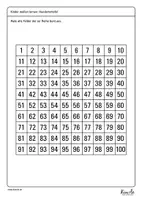 Vorschau - Arbeitsblätter - 1x1 und Hundertertafel – Die Malreihen im Hunderterfeld - Seite 1