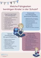 Vorschau - Spiele - Alltags-Olympiade zur Schulvorbereitung im Familienalltag - Seite 3