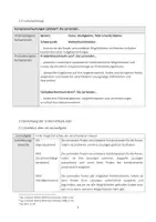 Vorschau - Stundenentwürfe - Unterrichtsentwurf Mathe Kombinatorik Ostern - Seite 2