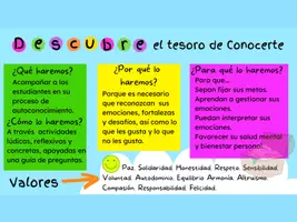 Vista previa - Para docentes: organización, planificación y formación - DESCUBRE EL TESORO DE AUTOCONOCERTE - página 1