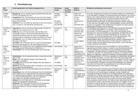 Vorschau - Stundenentwürfe - Materialpaket Unterrichtsentwürfe Sport Grundschule - Seite 3