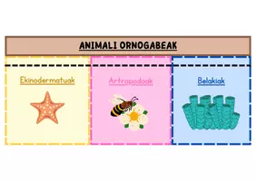 Vista previa - Unidades / Secuencias / Situaciones de Aprendizaje - ANIMALI ORNODUNAK ETA ORNOGABEAK - página 2