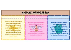 Vista previa - Unidades / Secuencias / Situaciones de Aprendizaje - ANIMALI ORNODUNAK ETA ORNOGABEAK - página 3