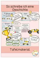 Vorschau - Poster - Tafelmateriel - So schreibe ich eine Geschichte - Ablauf - Deckblatt