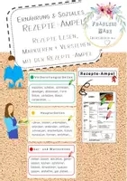 Vorschau - Poster - Ernährung und Soziales: Rezepte Ampel, Markieren von Arbeitsschritten - Deckblatt