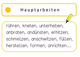 Vorschau - Poster - Ernährung und Soziales: Rezepte Ampel, Markieren von Arbeitsschritten - Seite 3