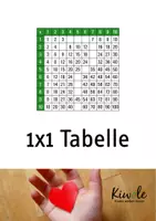 Vorschau - Arbeitsblätter - 1x1 Tabelle – Fehlende Zahlen einsetzen - Deckblatt
