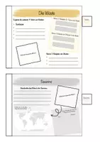 Vorschau - Unterrichtsreihen - Geografie - Flipbook Vegetationszonen (Kl. 5-8) - Seite 2