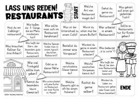 Aperçu - Matériel pour travaux manuels / dessin - im Restaurant / essen gehen Materialpaket Deutsch Grundschule DAZ / Allemand - Page 3