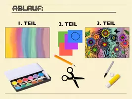 Vorschau - Stundenentwürfe - Kunstprojekt „Fantastische Blumenwiese“ – Malen & Collage Schritt für Schritt - Seite 3