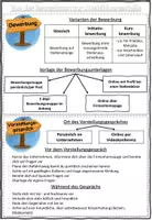 Vorschau - Stundenentwürfe - Von der Bewerbung zur Ausbildungsstelle Wirtschaft und Recht 9 II Lehrplan Plus - Seite 1