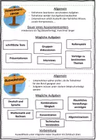 Vorschau - Stundenentwürfe - Von der Bewerbung zur Ausbildungsstelle Wirtschaft und Recht 9 II Lehrplan Plus - Seite 2