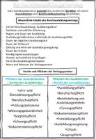 Vorschau - Stundenentwürfe - Der Berufsausbildungsvertrag Wirtschaft und Recht 9 II Lehrplan Plus - Seite 1