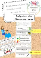 Vorschau - Poster - Fachunterricht: EuS Planungsgruppe Das ist zu tun - Deckblatt