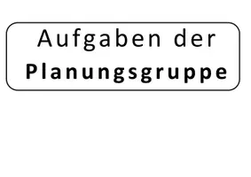 Vorschau - Poster - Fachunterricht: EuS Planungsgruppe Das ist zu tun - Seite 1