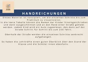 Vorschau - Poster - Der Weg zum Praktikum - Tafelmaterial - Visualisierung - Seite 2