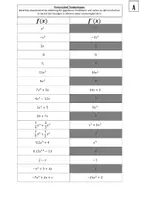 Vorschau - Arbeitsblätter - Ableitungsregeln (Potenz- und Summenregel) - Tandembogen - Deckblatt