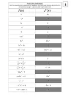 Vorschau - Arbeitsblätter - Ableitungsregeln (Potenz- und Summenregel) - Tandembogen - Seite 1