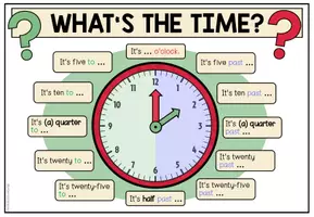 Vista previa - Unidades / Secuencias / Situaciones de Aprendizaje - Telling the time - Worksheet + Board Material - página 1