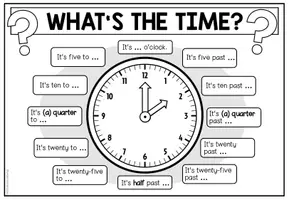 Vista previa - Unidades / Secuencias / Situaciones de Aprendizaje - Telling the time - Worksheet + Board Material - página 2