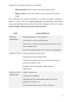 Vista previa - Refuerzo / NEE / Materiales de apoyo - ¿Qué es la dislexia? Todo (o casi todo) lo que debes saber - página 3