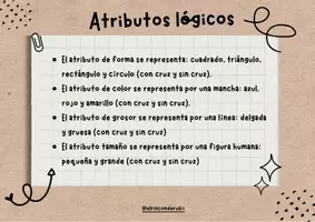 Vista previa - Unidades / Secuencias / Situaciones de Aprendizaje - Pensamiento lógico -matemático @elrinconderukii - página 3