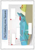 Vorschau - Unterrichtsreihen - Geografie - "Tsunamis" (Kl. 7-9) - Seite 3