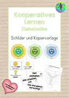 Vorschau - Arbeitsblätter - Materialpaket - Kooperatives Lernen (Reflexion) - Deckblatt