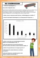 Vorschau - Unterrichtsreihen - Diskontinuierliche Sachtexte - Unterrichtseinheit (8 Stunden) - Seite 1
