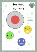 Vorschau - Präsentationen/Tafelbilder - Atom - Legematerial zur vereinfachten Darstellung - Deckblatt
