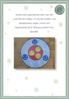 Vorschau - Präsentationen/Tafelbilder - Atom - Legematerial zur vereinfachten Darstellung - Seite 1
