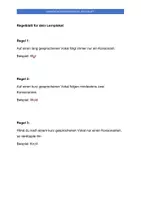 Vorschau - Poster - Regelblatt für Lernplakat zu Dopplungen - Deckblatt