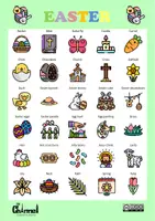 Vista previa - Tarjetas / Manipulativos - EASTER – Visual Dictionary (30 words) - página 1