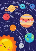 Vista previa - Juegos / Gamificación - Póster del sistema solar - página 2