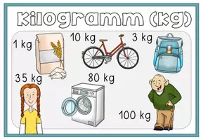 Vorschau - Poster - Gewichte - Tafelmaterial und Wortspeicher (Gewichtsmaße etc.) - Seite 3
