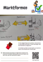 Vorschau - Spiele - Marktformen - Experiment und Ergebnissicherung - Deckblatt