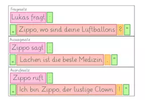Vorschau - Spiele - Materialpaket: Wörtliche Rede 3 + 4 Klasse - Seite 3