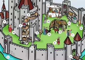 Vorschau - Arbeitsblätter - Hörspurgeschichte Mittelalter Burg - Seite 3