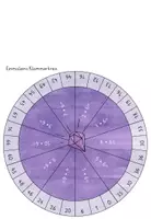 Vorschau - Spiele - Einmaleins Klammerkreis 6er-Reihe*Multiplikation - Seite 1