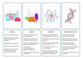 Vorschau - Spiele - Naturwissenschaften: Was bin ich? (Ratespiel) - Seite 3